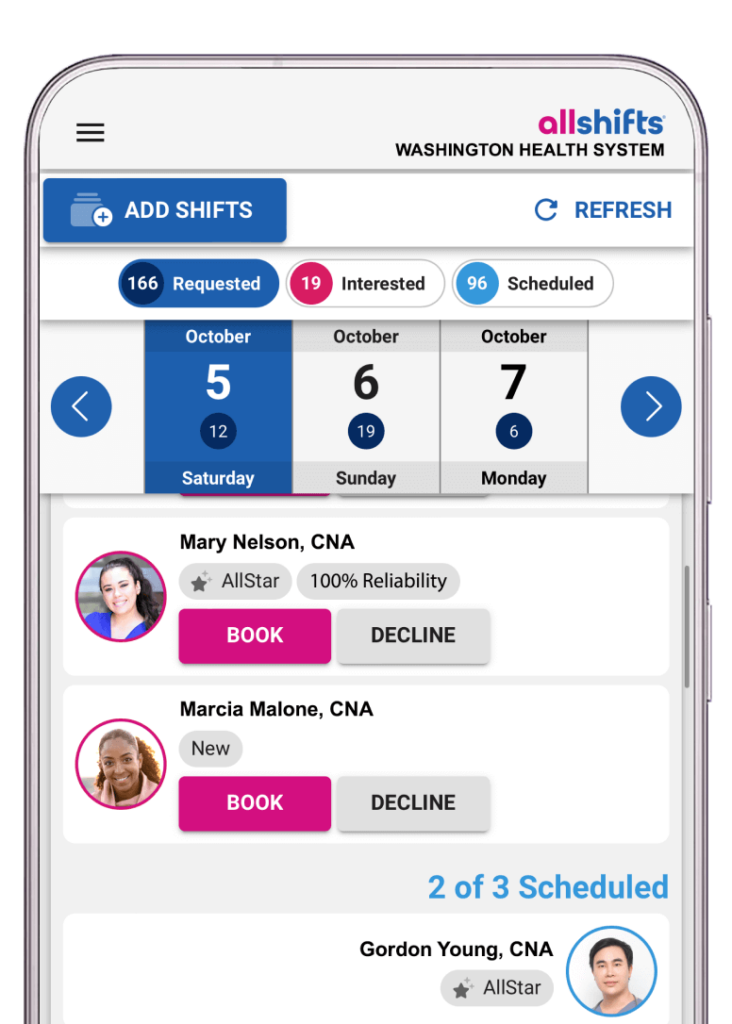 Nurse Staffing Solutions for Facilities AllShifts