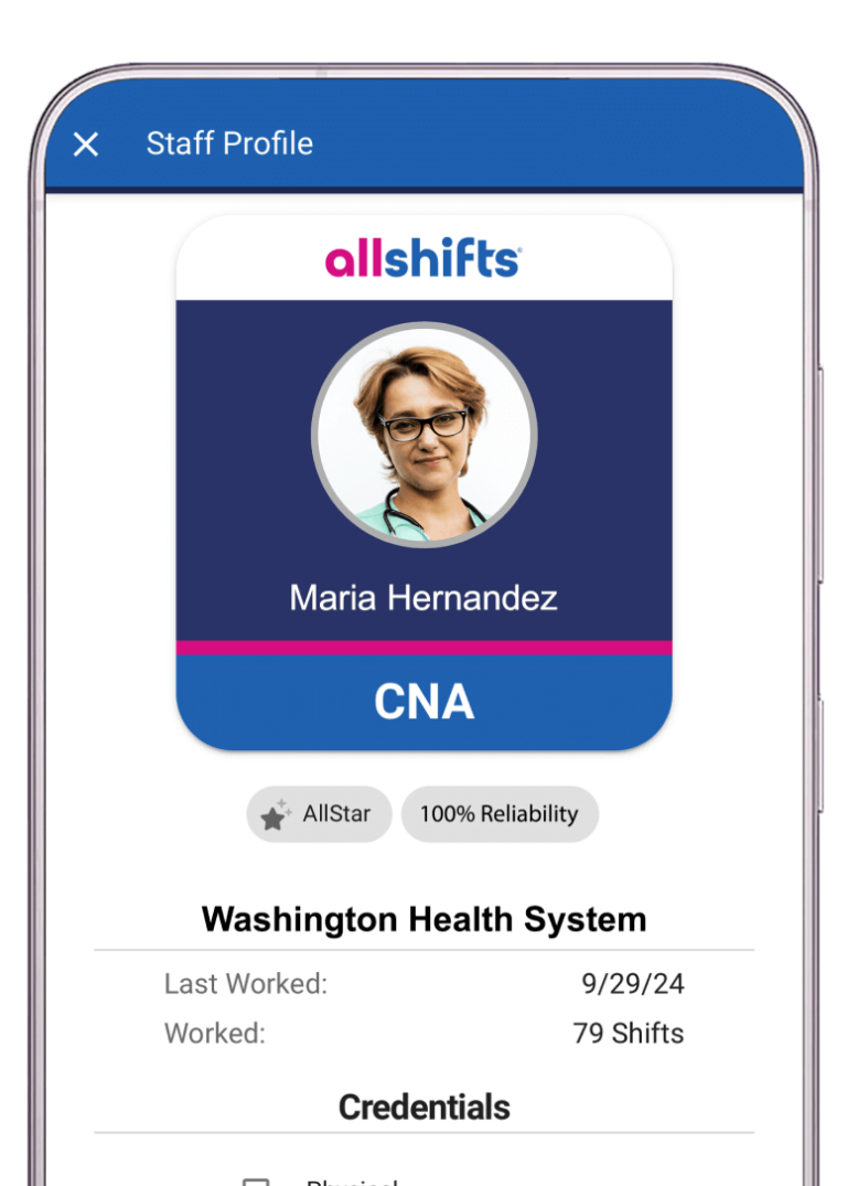 Nurse Staffing Solutions for Facilities AllShifts